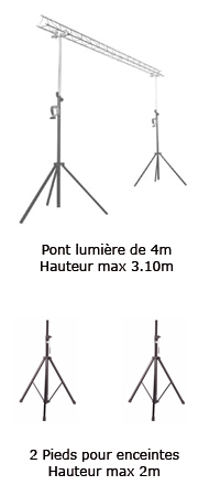 Pont de lumière et pieds pour enceintes 